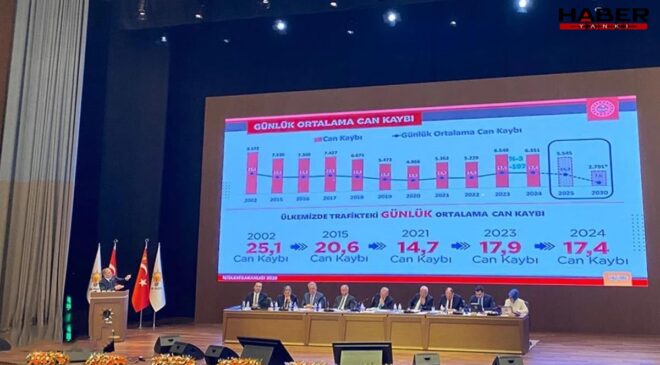 Bakan uzun konuşunca Erdoğan salondan ayrıldı