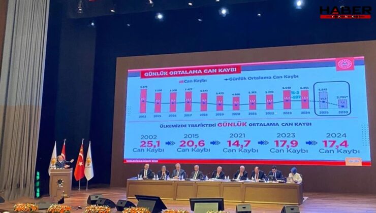 Bakan uzun konuşunca Erdoğan salondan ayrıldı