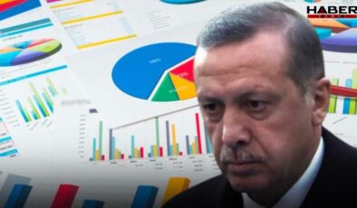 AKP oyları eriyor! Asgari ücretliler ve esnafın tercihi belli oldu