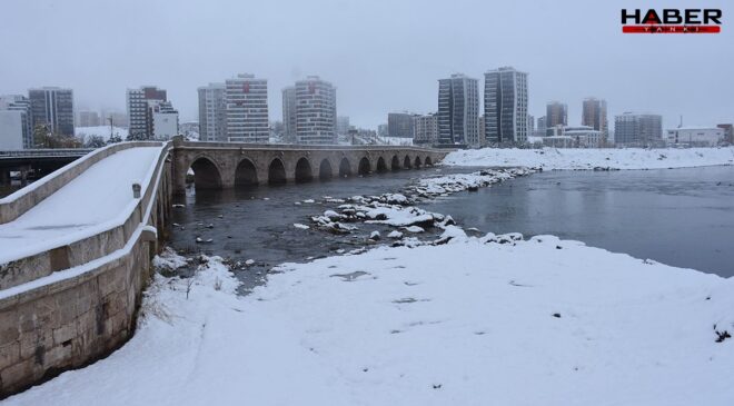 Kar yağışı erken geldi: 40 santimetreye ulaştı!