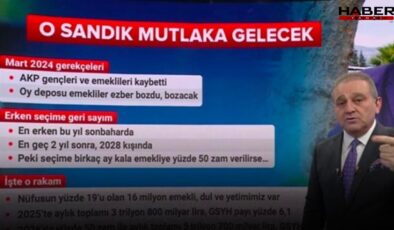 Sadece emekliye para yok! İçinizden Biri Ekrem Açıkel canlı yayında anlattı