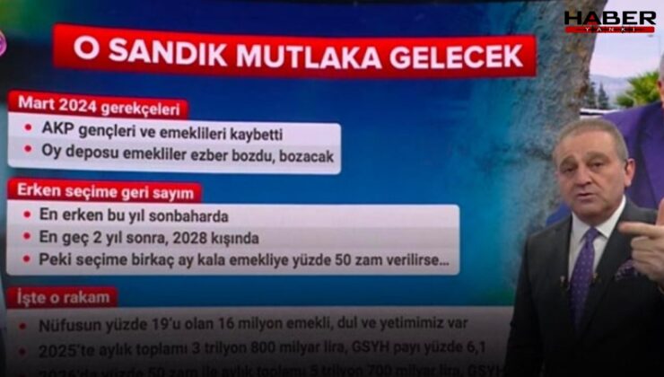 Sadece emekliye para yok! İçinizden Biri Ekrem Açıkel canlı yayında anlattı