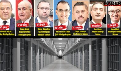 Tutuklu yedi başkan iddianame bekliyor