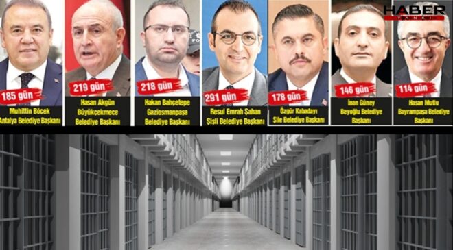 Tutuklu yedi başkan iddianame bekliyor