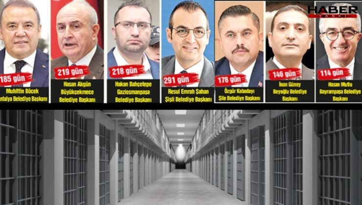 Tutuklu yedi başkan iddianame bekliyor